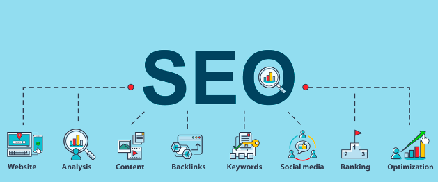 Foundations of Podcast SEO